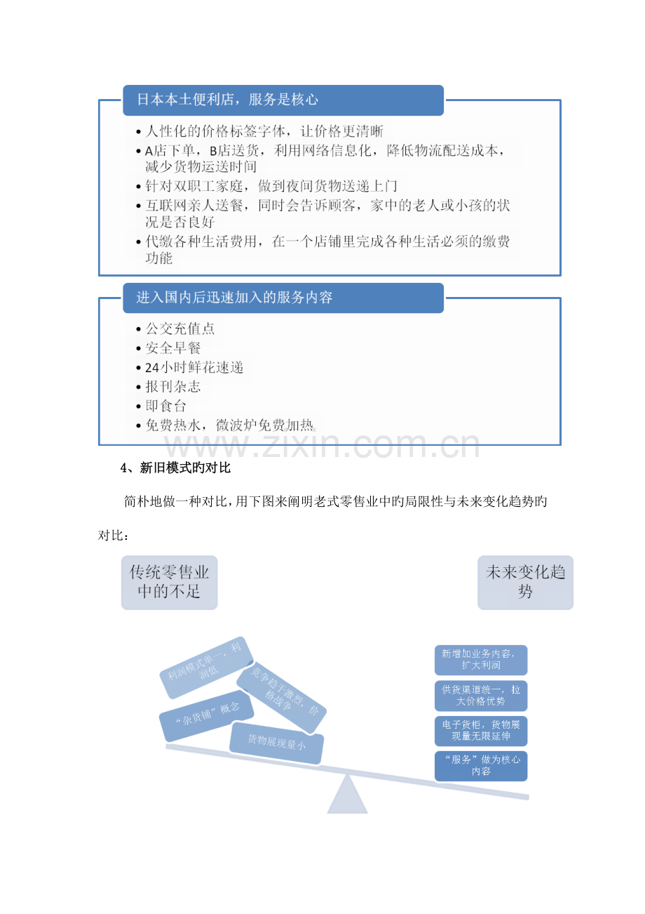 连锁便利店服务解决方案.doc_第3页