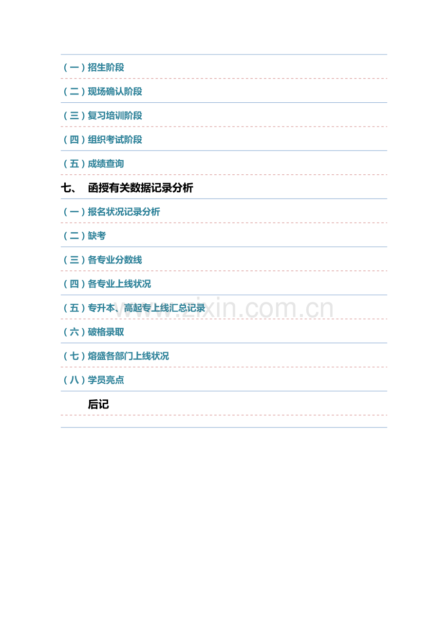 学历提升项目学校函授分析报告.docx_第3页