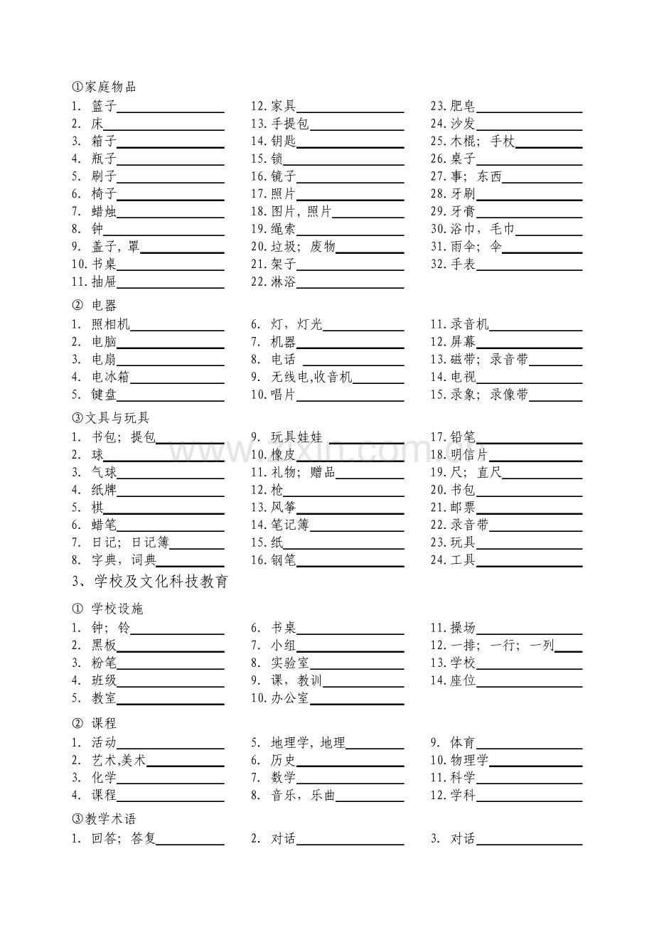 中考英语1600标准词汇分类速记表测试卷宝典.pdf_第2页