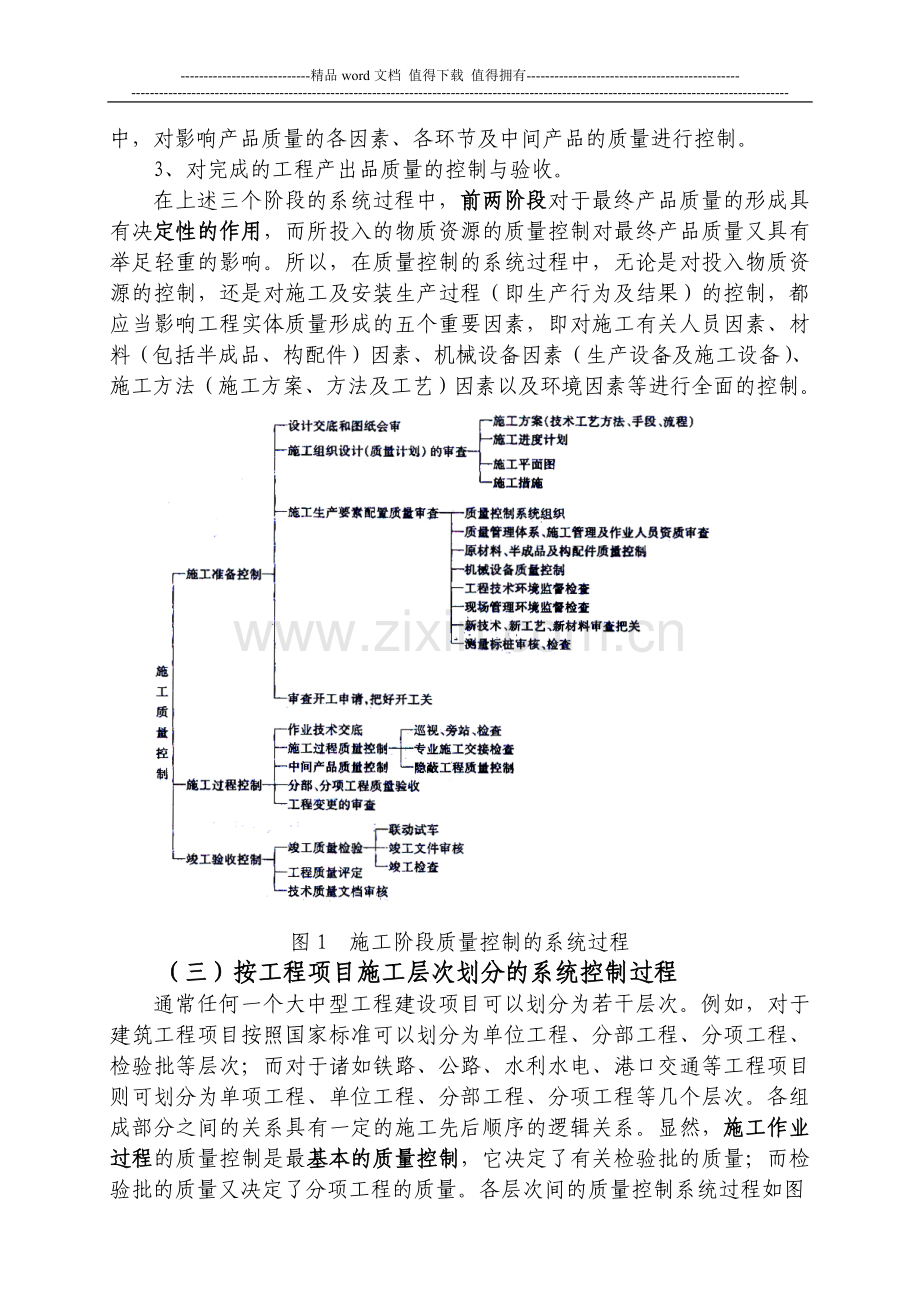 施工项目的质量管理与控制.doc_第3页