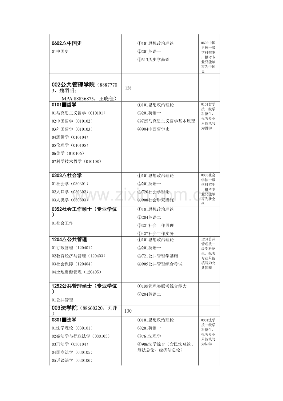 交通运输规划与管理物流工程运筹学.doc_第2页