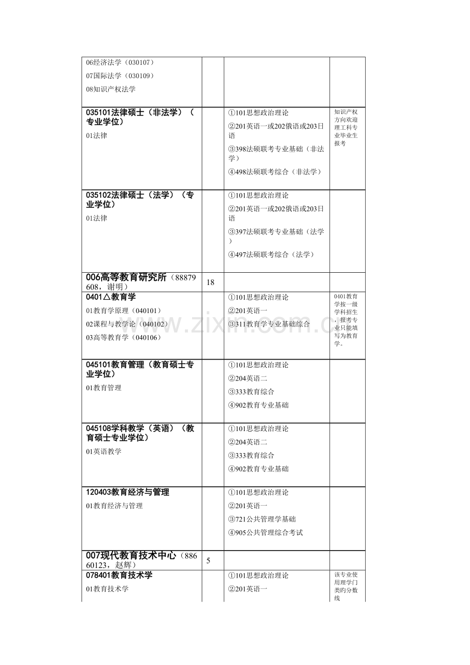 交通运输规划与管理物流工程运筹学.doc_第3页