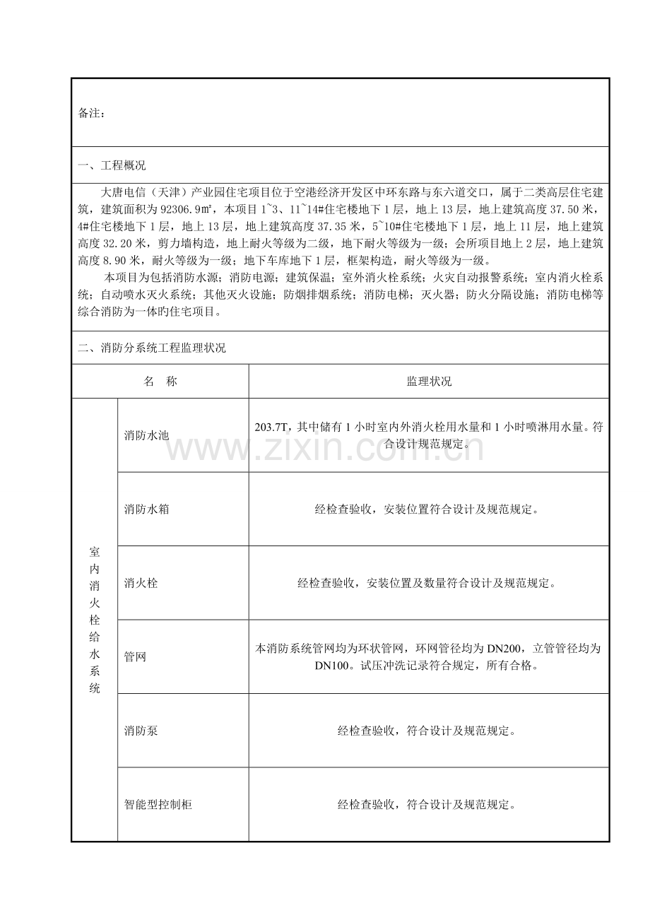 建筑消防设施质量监理报告.doc_第3页