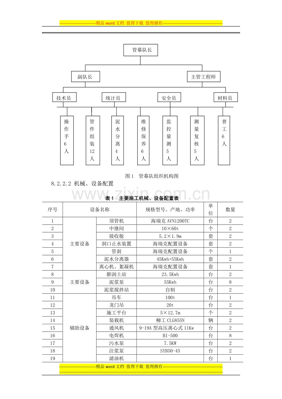 大直径钢管顶管施工组织设计.docx_第2页