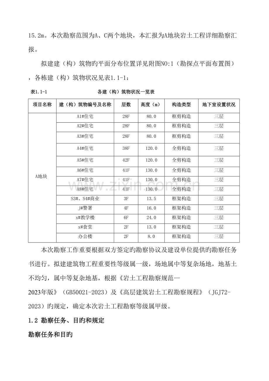 地勘报告工程实例.doc_第2页