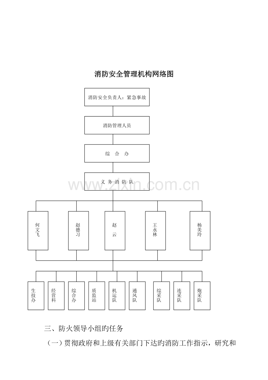 消防安全组织机构及职责.doc_第3页