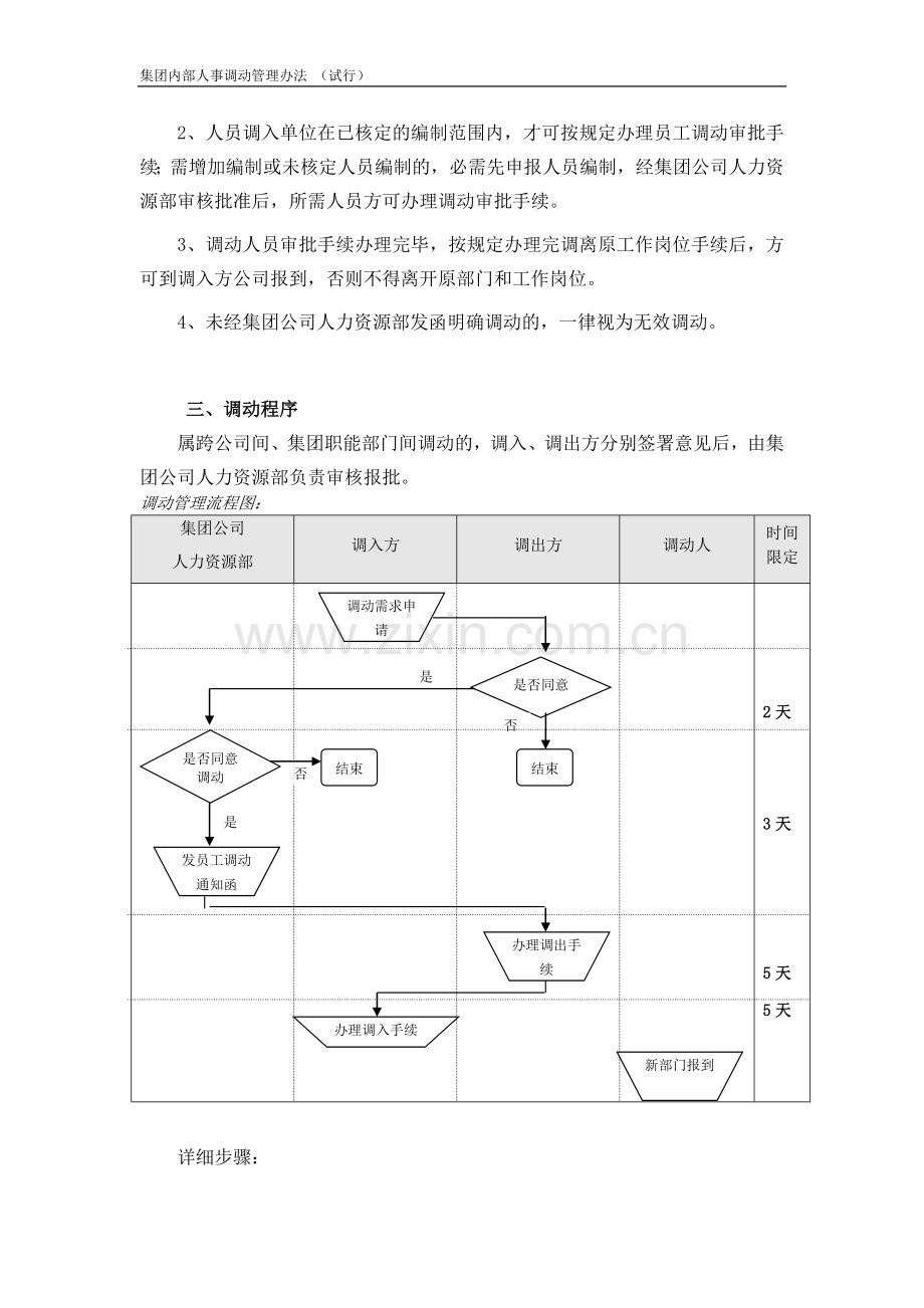 集团公司内部人事调动管理办法.doc_第2页