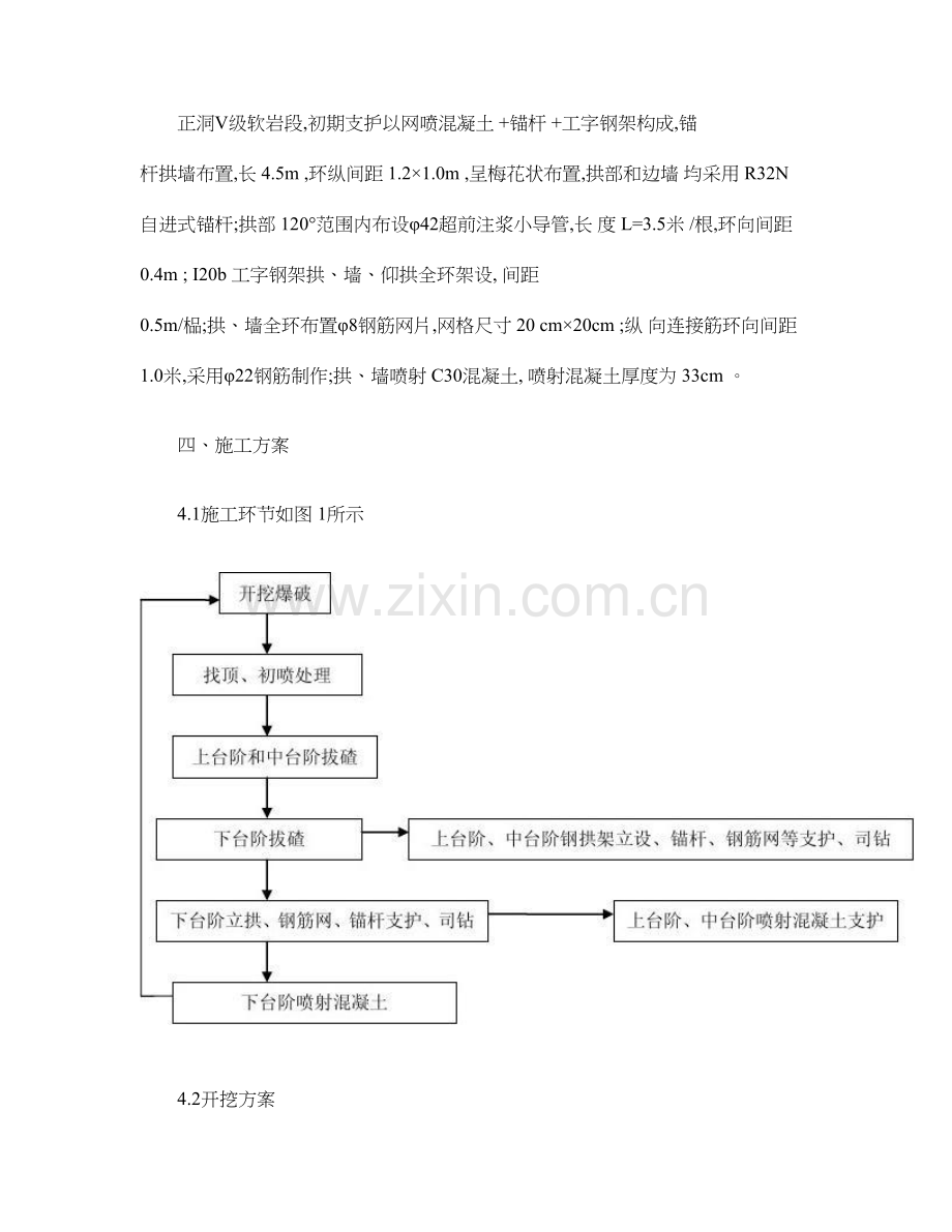 木寨岭隧道出口正洞级软岩开挖支护方案内容.doc_第2页