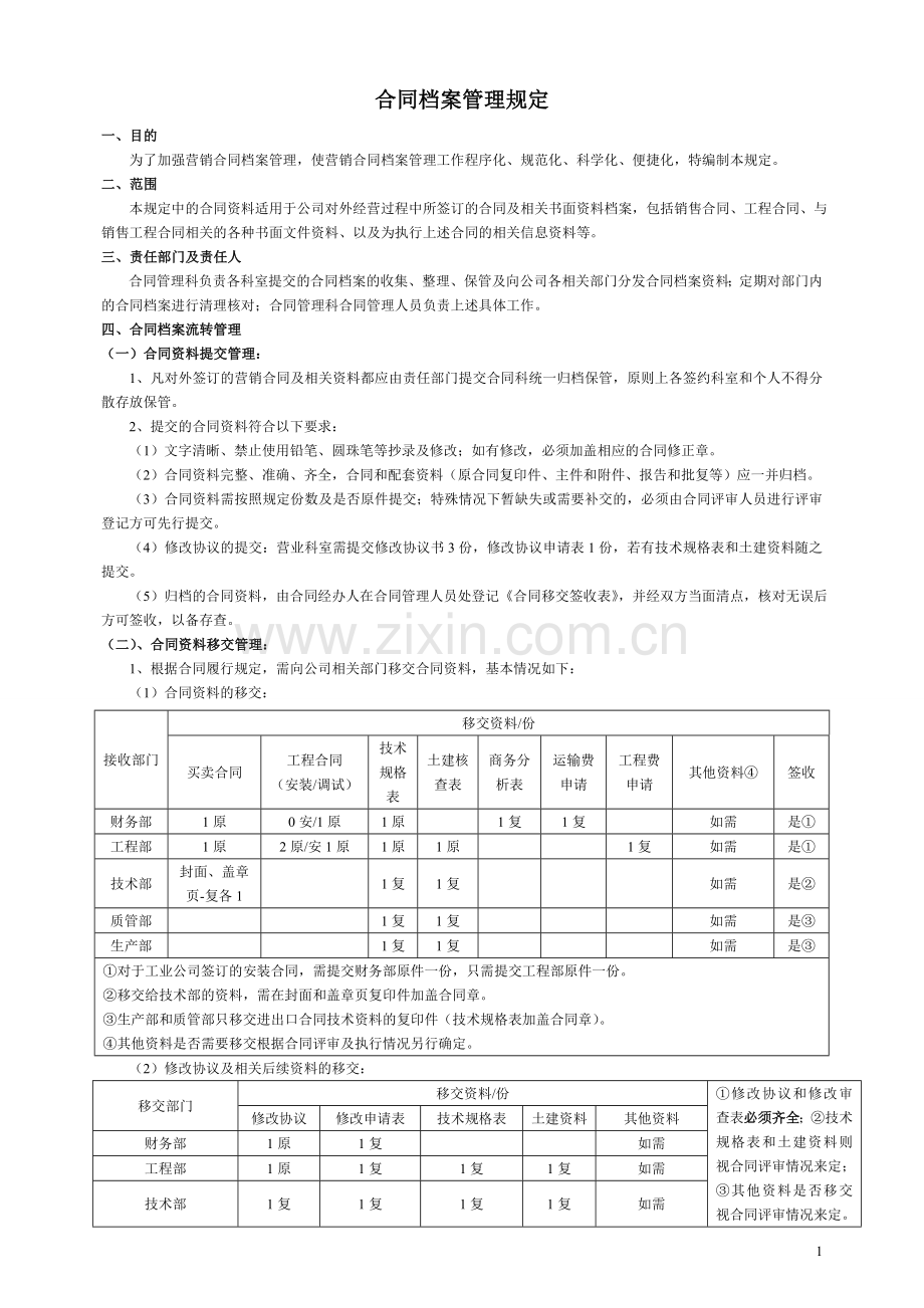 合同档案管理规定(定稿).doc_第1页