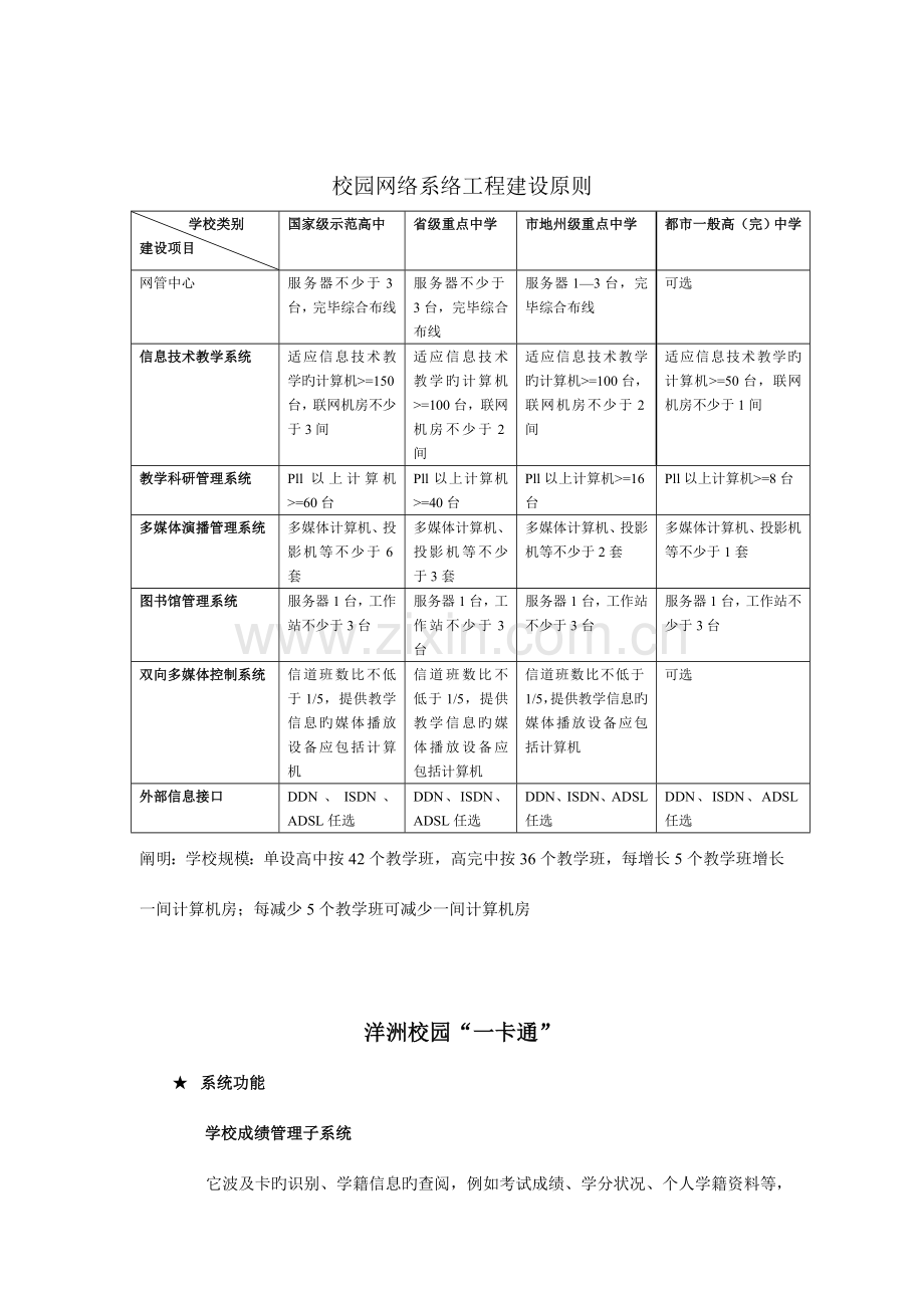 洋洲公司业务手册.doc_第2页