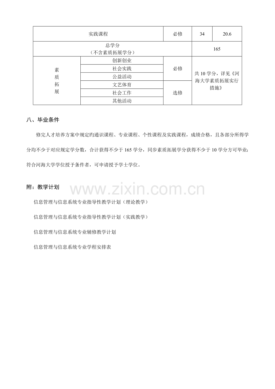 机械工程及自动化本科专业培养方案河海大学商学院.doc_第3页