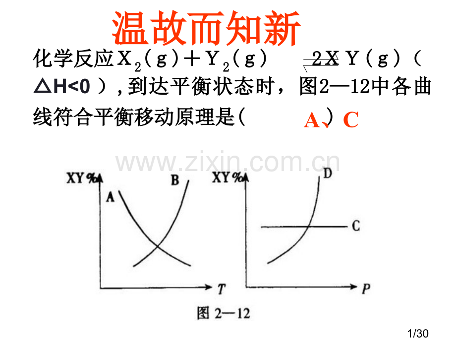 第十一课时(等效平衡)市公开课一等奖百校联赛优质课金奖名师赛课获奖课件.ppt_第1页