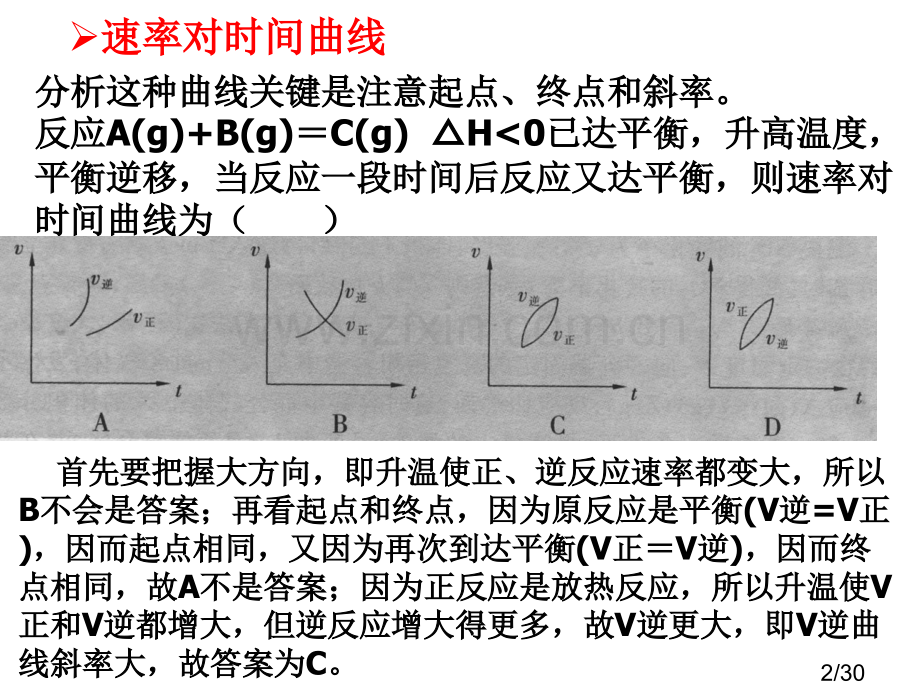 第十一课时(等效平衡)市公开课一等奖百校联赛优质课金奖名师赛课获奖课件.ppt_第2页