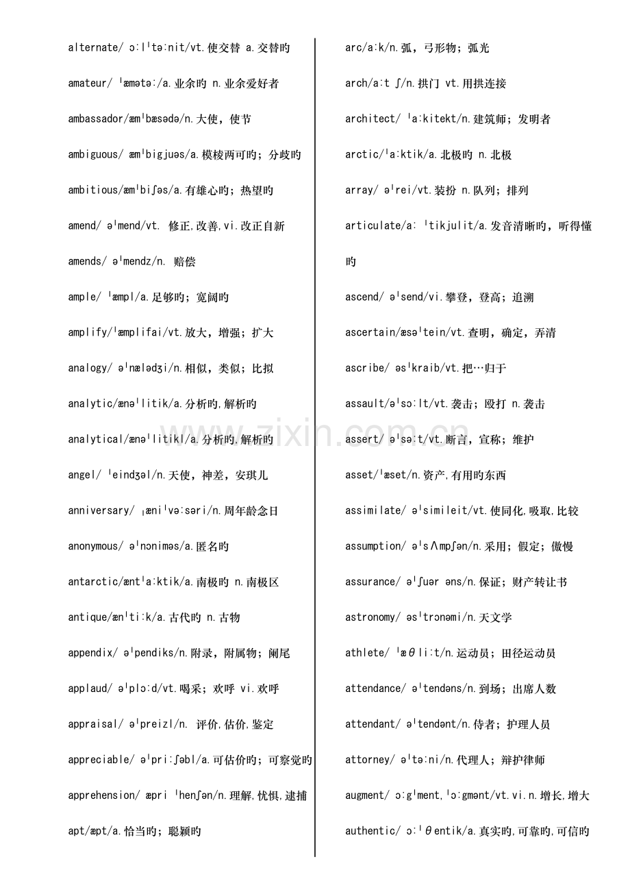 2023年大学英语六级CET6词汇表完美排版附带音标.doc_第2页