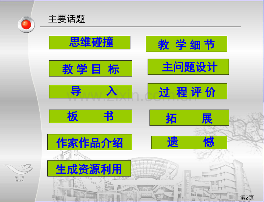 初中语文骨干教师培训资料省名师优质课赛课获奖课件市赛课一等奖课件.ppt_第2页