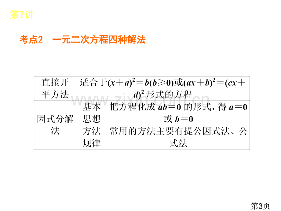 第7讲-一元二次方程及其应用省名师优质课赛课获奖课件市赛课一等奖课件.ppt_第3页