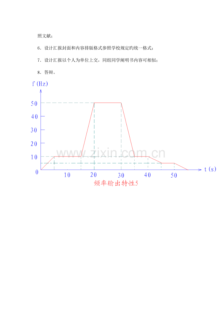 变频器课程设计报告.doc_第3页