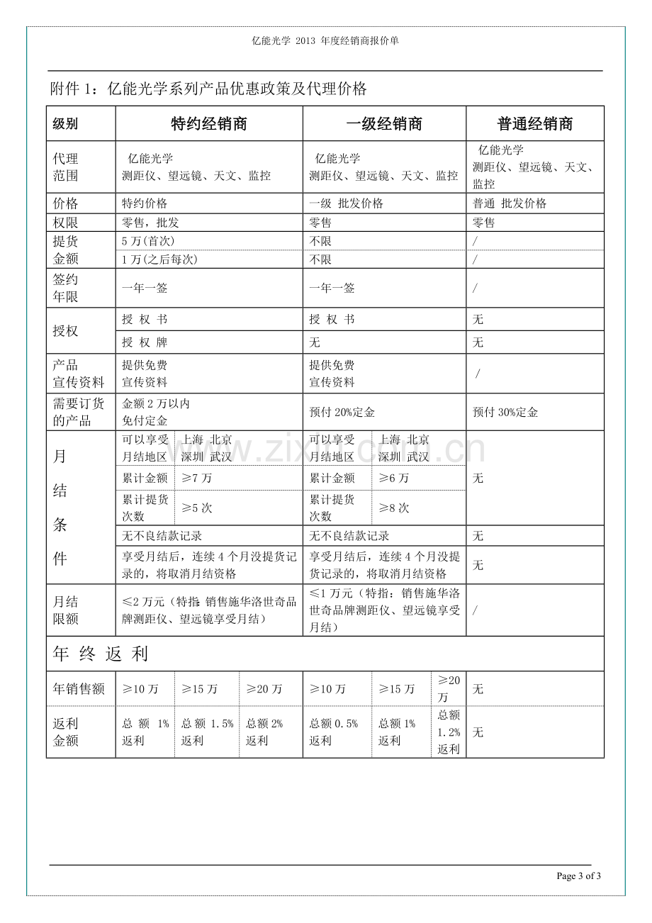 山东亿能光学仪器股份有限公司代理协议.docx_第3页