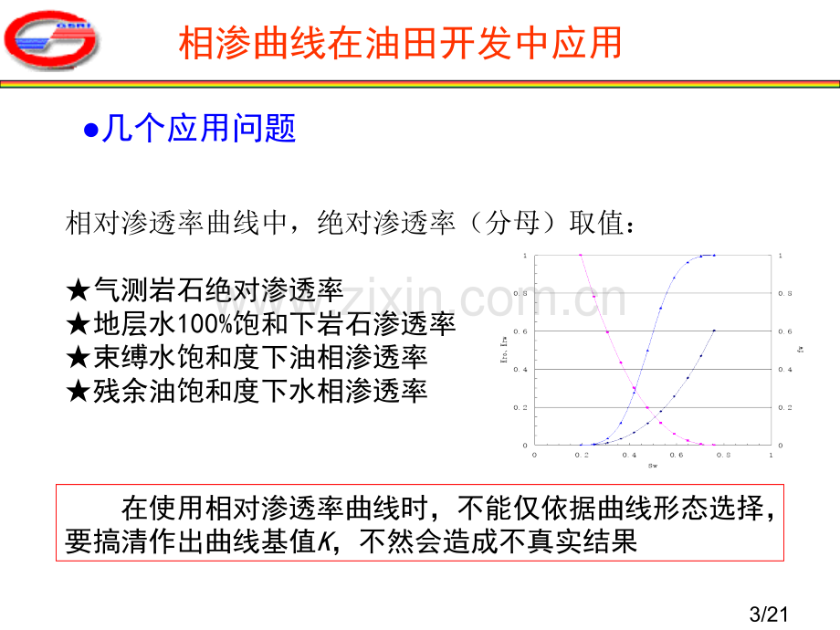 相渗曲线在油藏工程中的应用市公开课获奖课件省名师优质课赛课一等奖课件.ppt_第3页