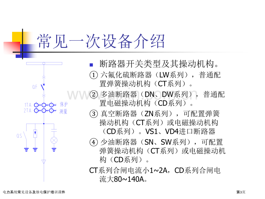 电力系统常见设备及继电保护培训课件.pptx_第3页