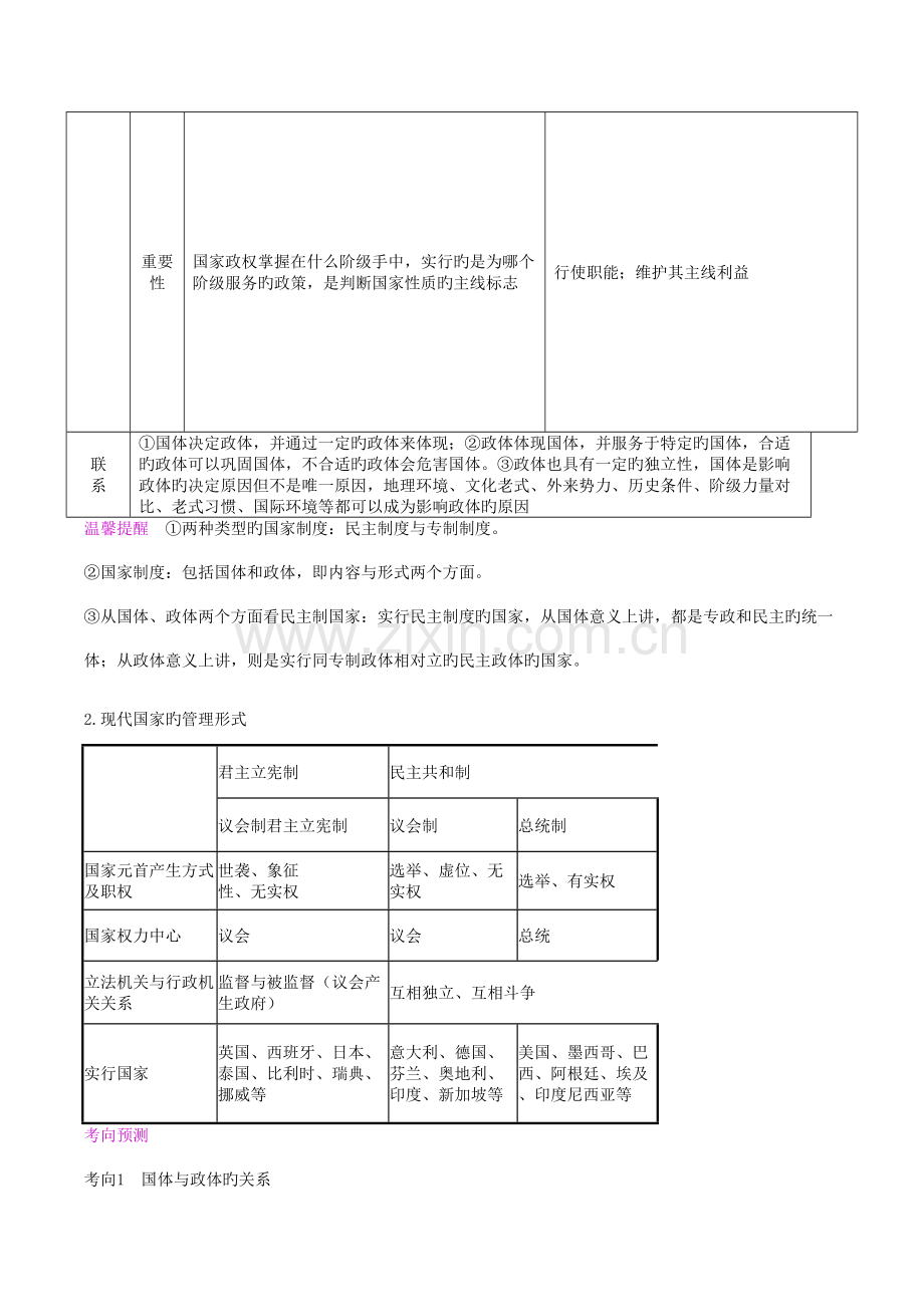 2023年高中政治选修三知识点总结及例题分析.doc_第2页