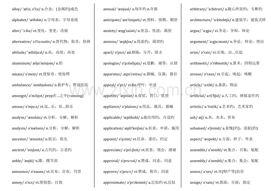 2023年英语六级词汇表带音标.doc_第2页