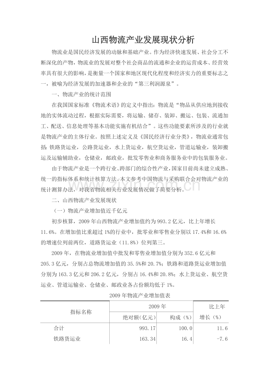 山西物流产业发展现状分析.doc_第1页