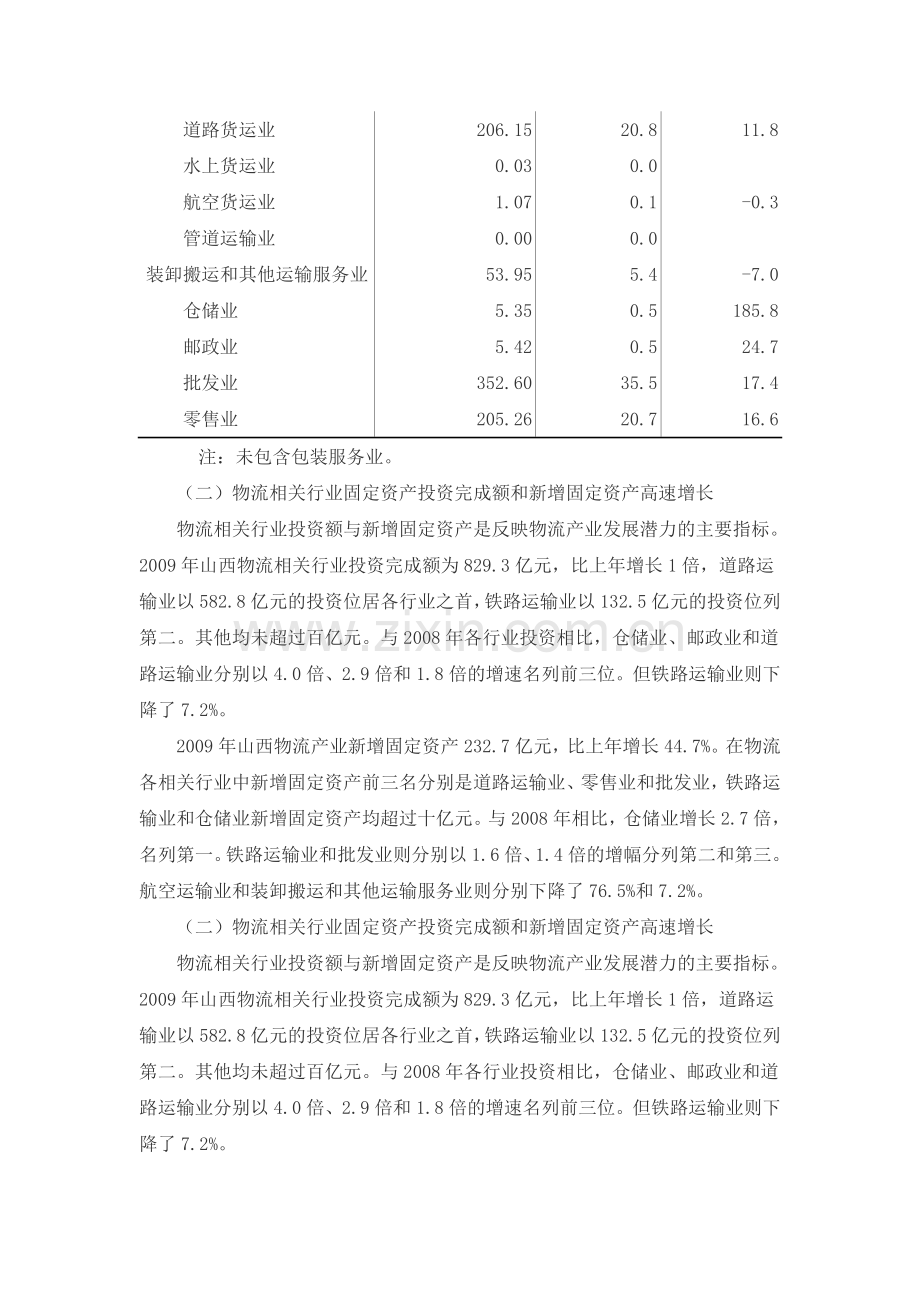 山西物流产业发展现状分析.doc_第2页