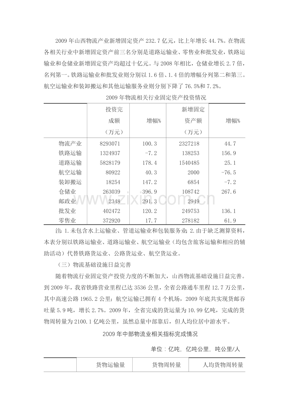 山西物流产业发展现状分析.doc_第3页