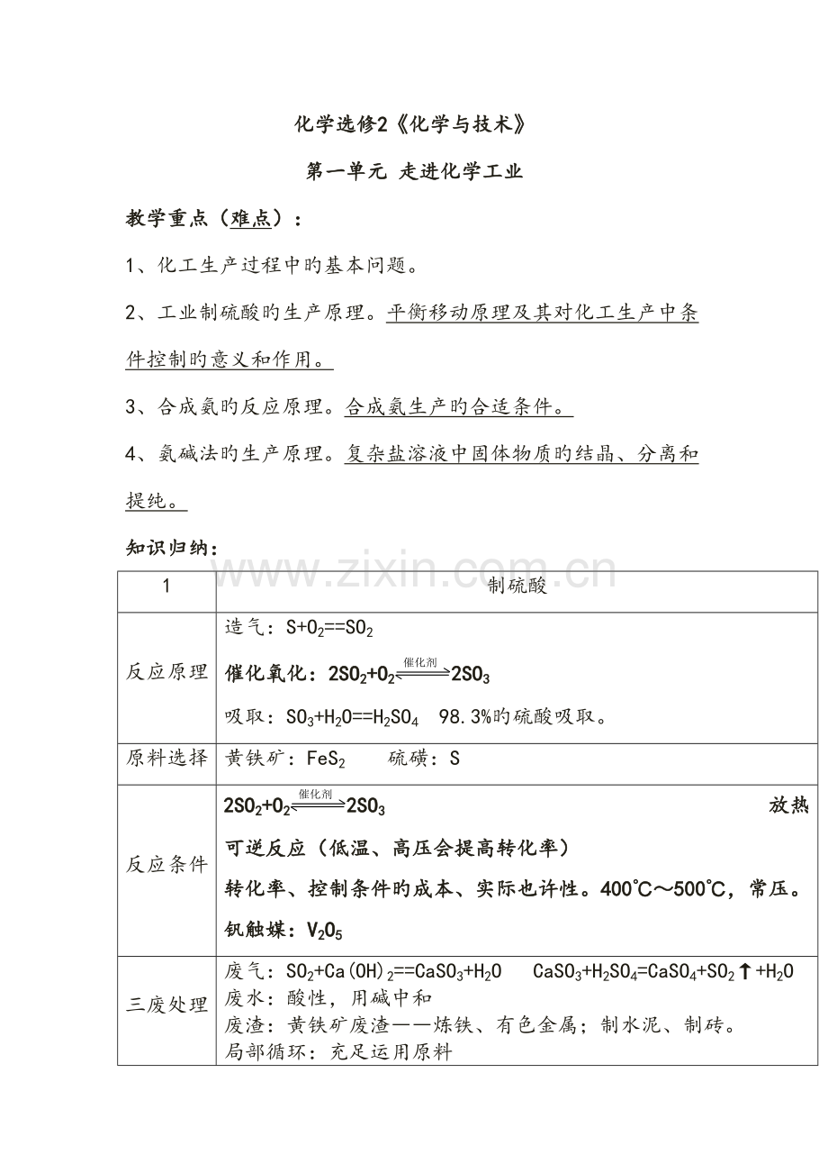 2023年化学选修知识点.doc_第1页