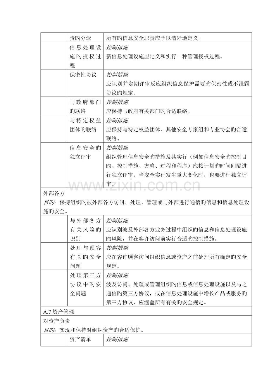 信息安全控制目标和控制措施.doc_第2页