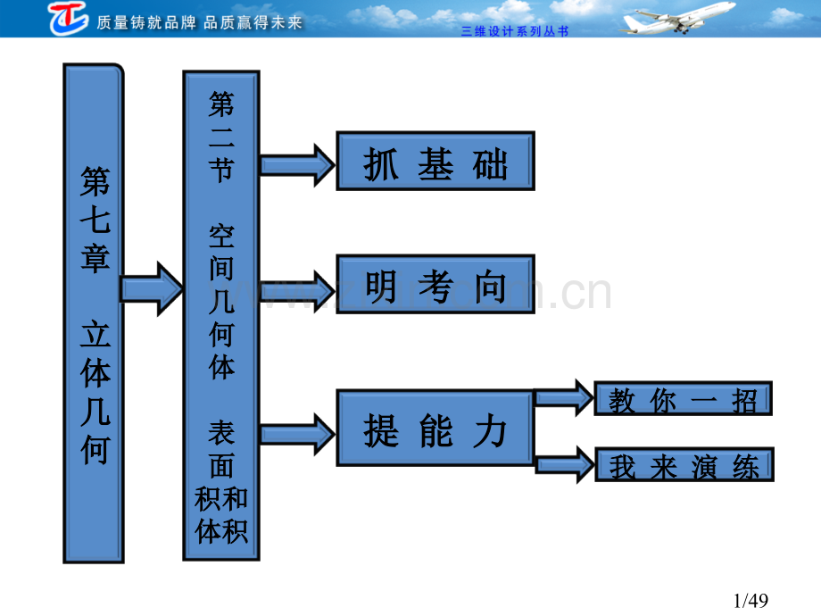 七章节二节空间几何体表面积和体积市公开课获奖课件省名师优质课赛课一等奖课件.ppt_第1页