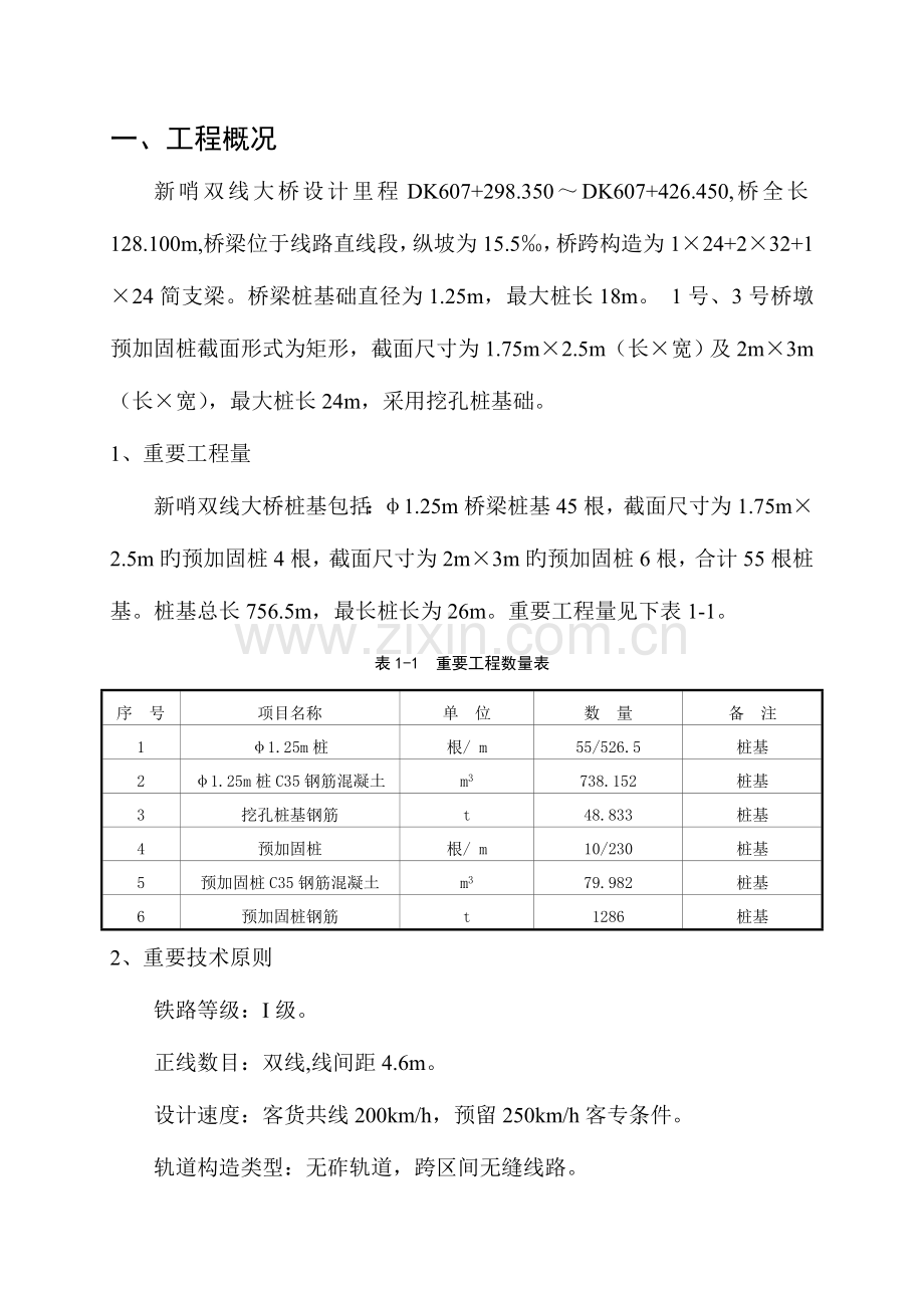 新哨大桥人工挖孔桩专项施工方案最终版.doc_第3页