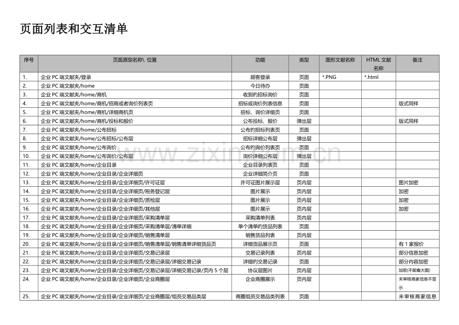 交易系统设计交接文档.docx_第2页