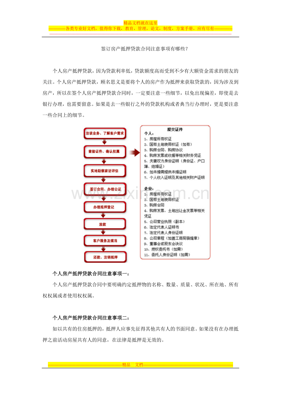 签订房产抵押贷款合同注意事项有哪些.docx_第1页