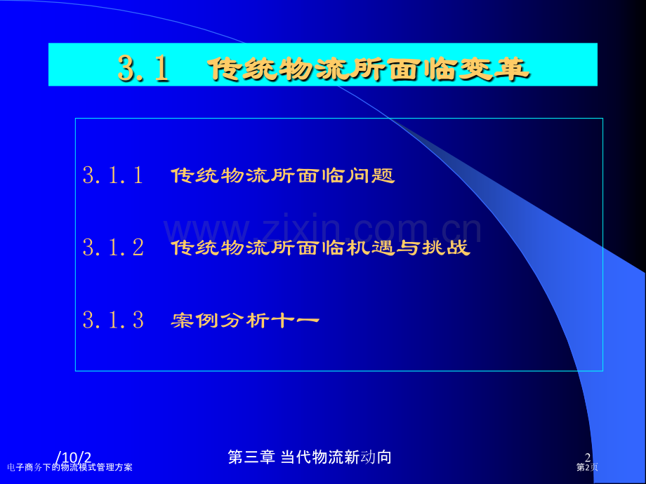 电子商务下的物流模式管理方案.pptx_第2页