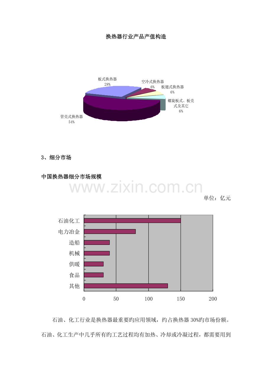 换热器行业研究报告.doc_第3页