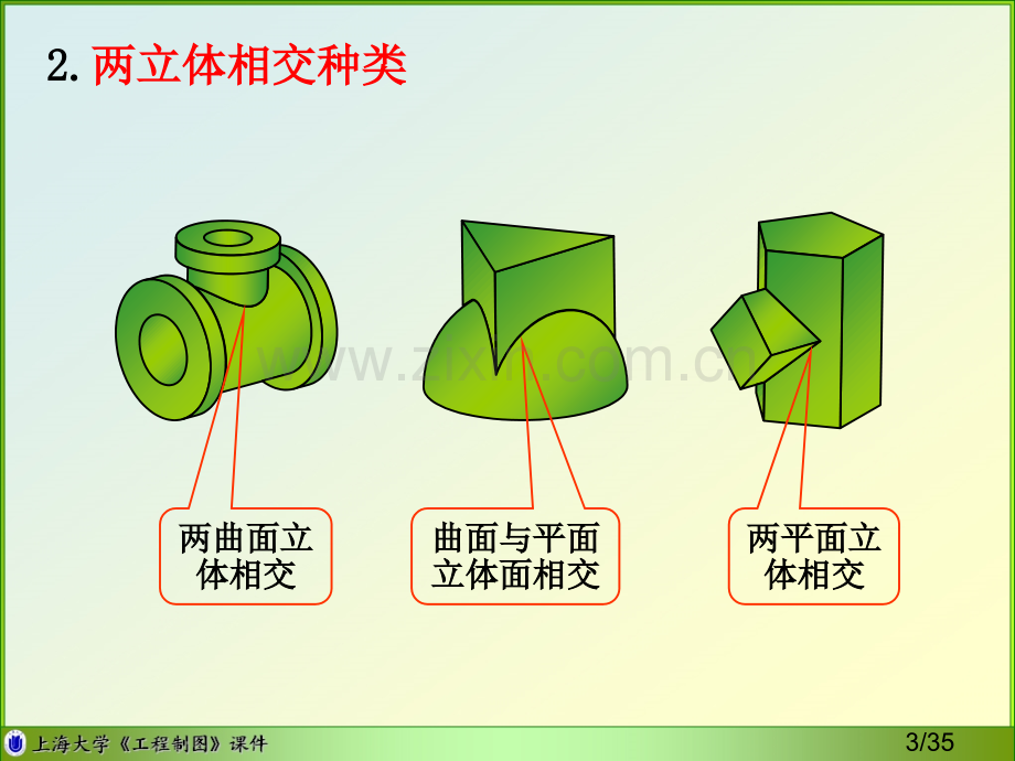 相贯线的概念与质教学课件市公开课获奖课件省名师优质课赛课一等奖课件.ppt_第3页