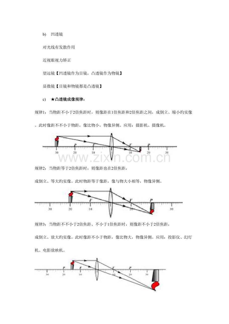 2023年八年级物理光现象及透镜知识点梳理.doc_第3页