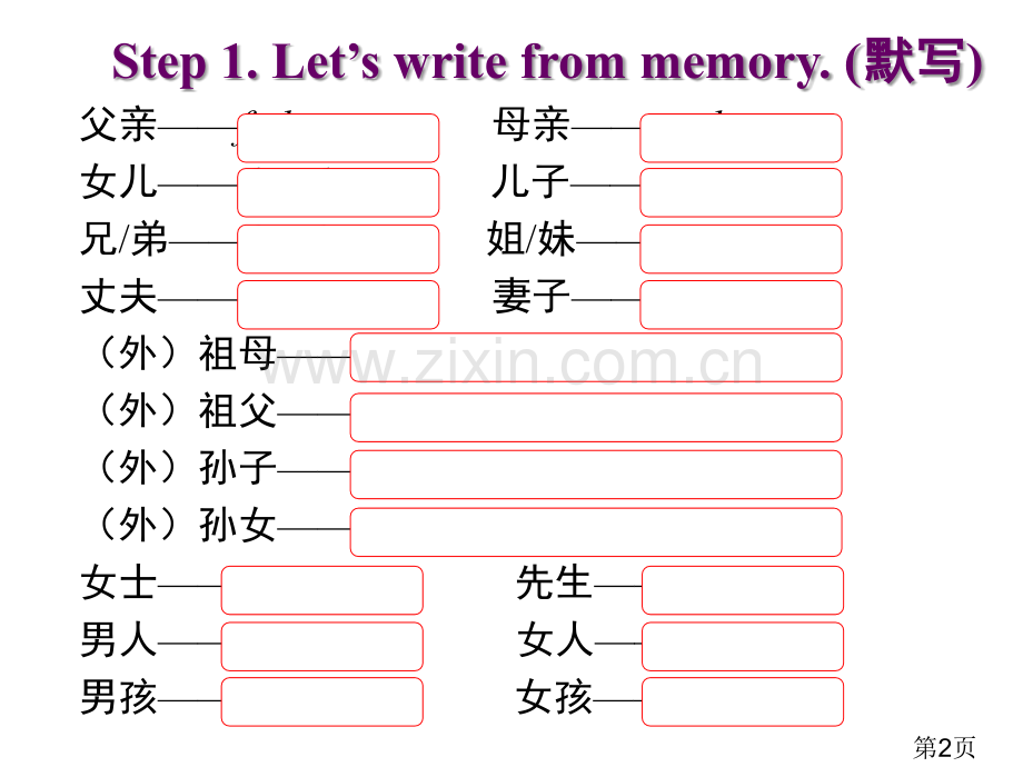 中考英语话题复习家庭朋友和周围的人省名师优质课获奖课件市赛课一等奖课件.ppt_第2页