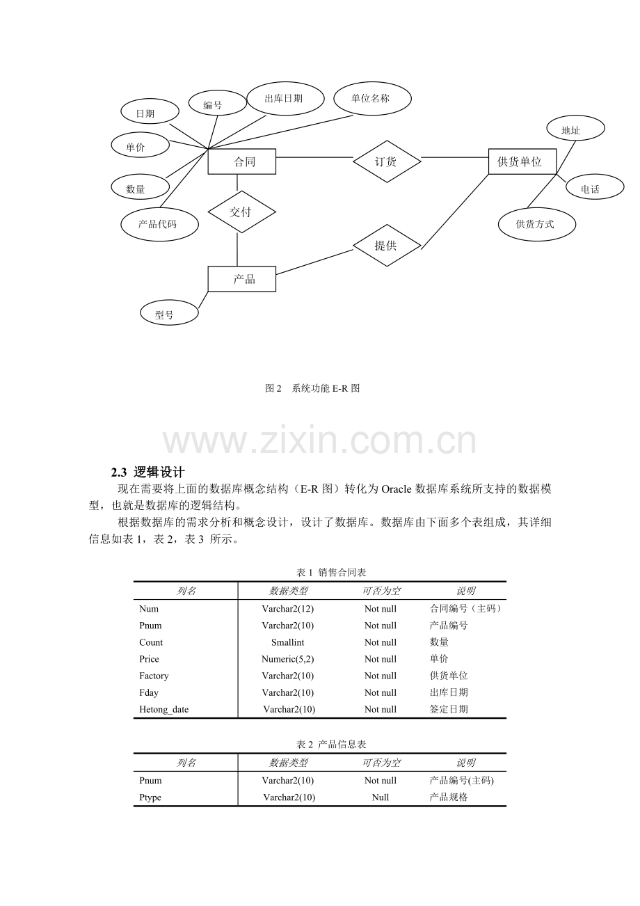 产品销售合同管理课程设计报告.doc_第3页