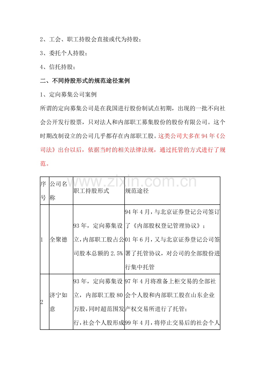 工会持股详解.doc_第2页