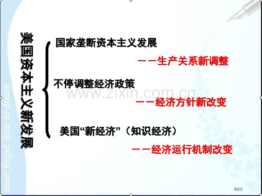 高中历史必修二6.3当代资本主义的新变化示范课市公开课一等奖省优质课赛课一等奖课件.pptx_第2页