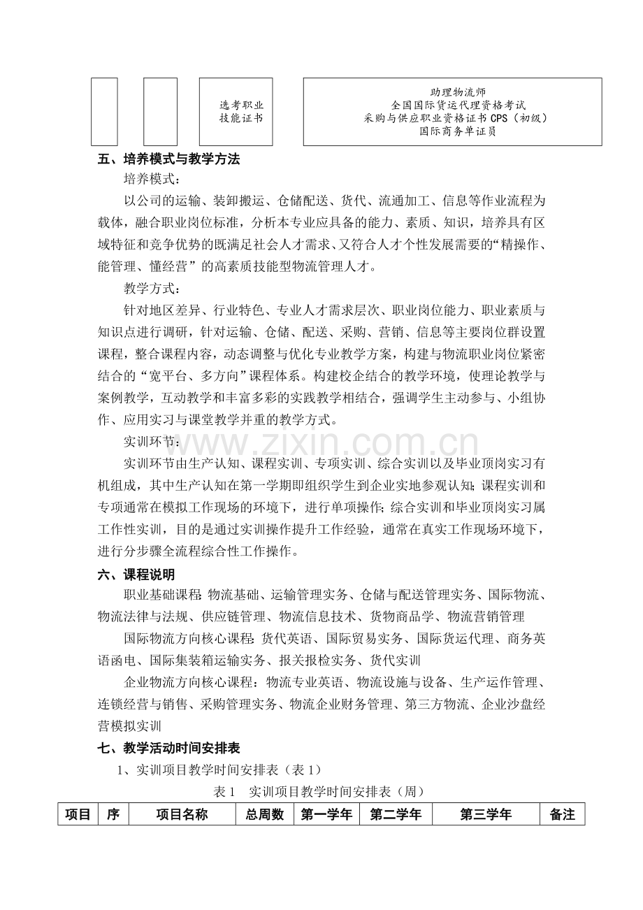 2014级物流管理专业(春季)培养方案(订单班).doc_第3页