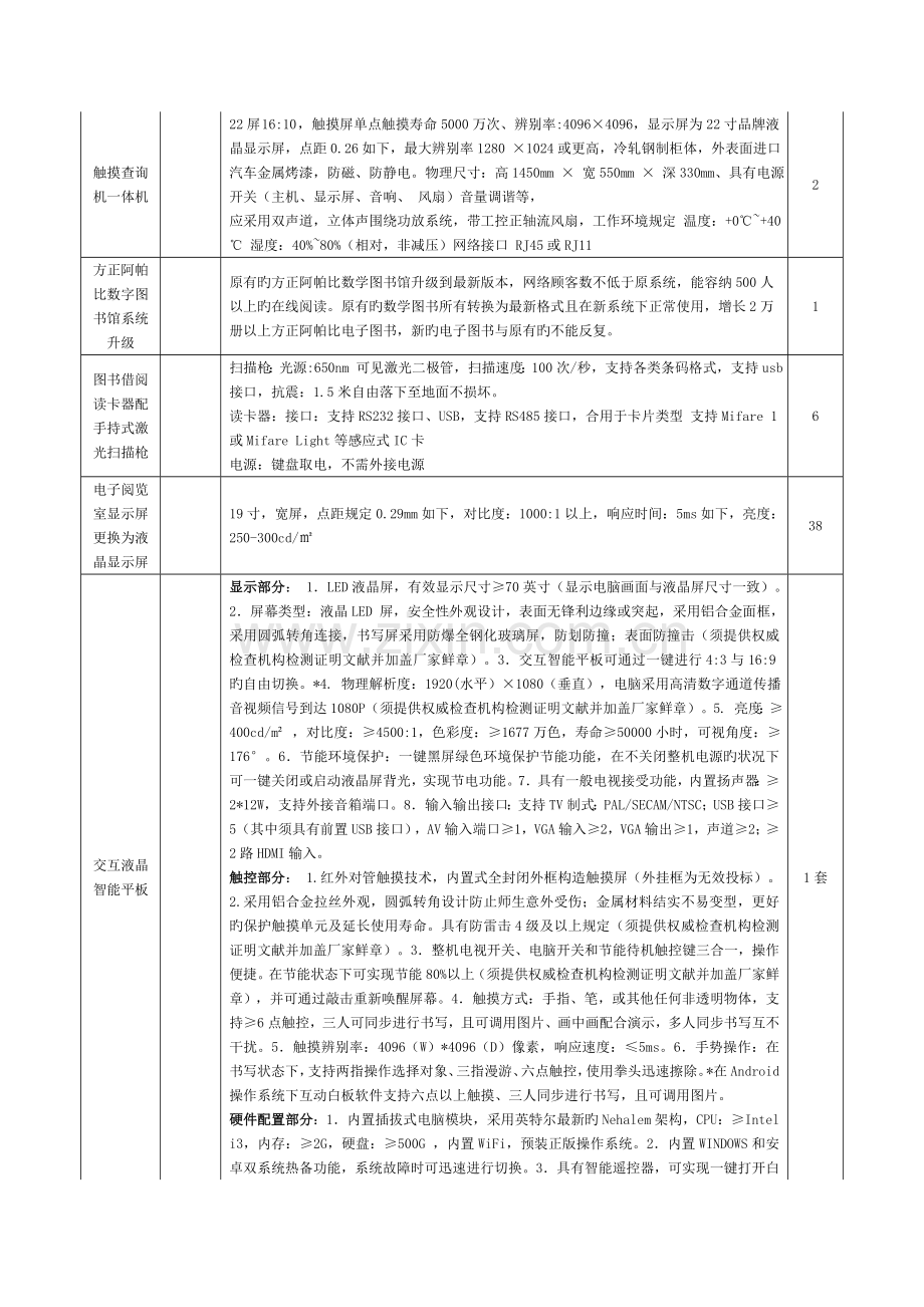 货物主要技术参数和其他要求.doc_第3页