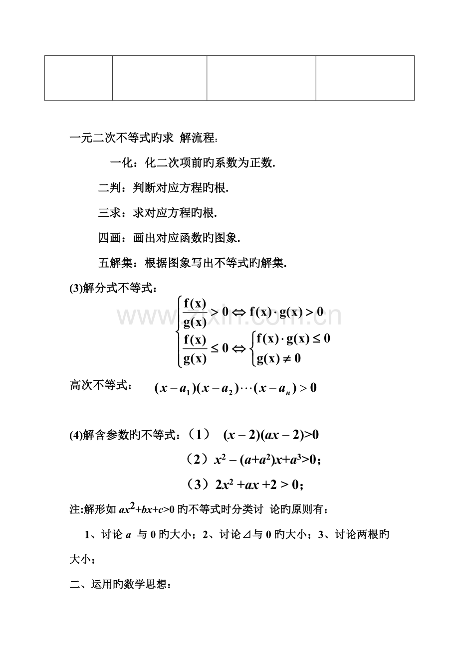 2023年高中数学人教版必修五不等式知识点最完全精炼总结.doc_第3页