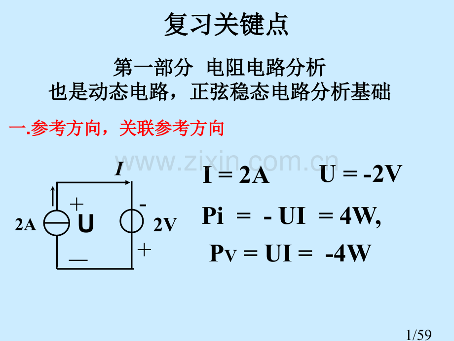 电路复习要点省名师优质课赛课获奖课件市赛课百校联赛优质课一等奖课件.ppt_第1页