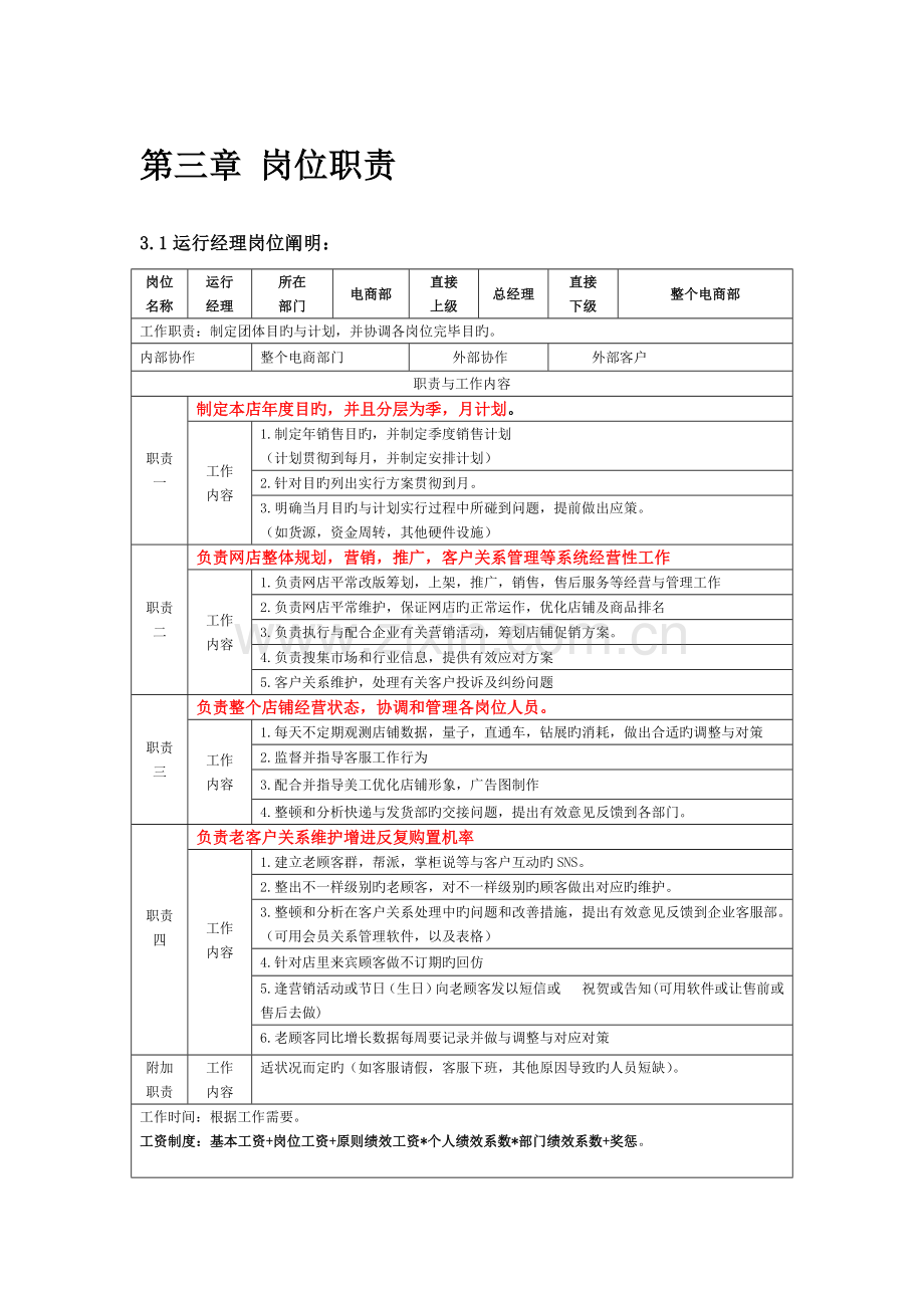 电商部岗位职责.docx_第1页