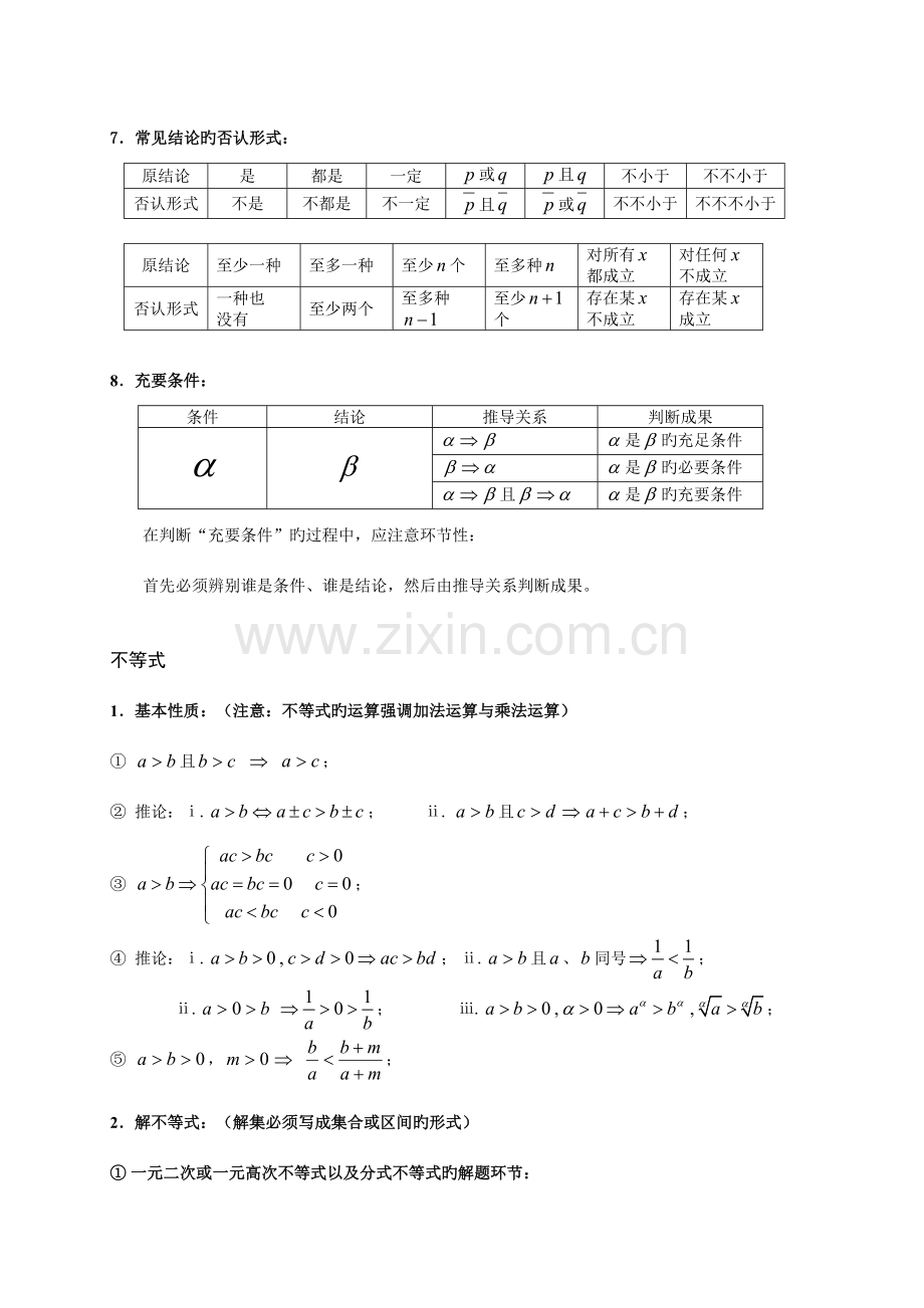 2023年上海高中数学知识点总结.doc_第3页