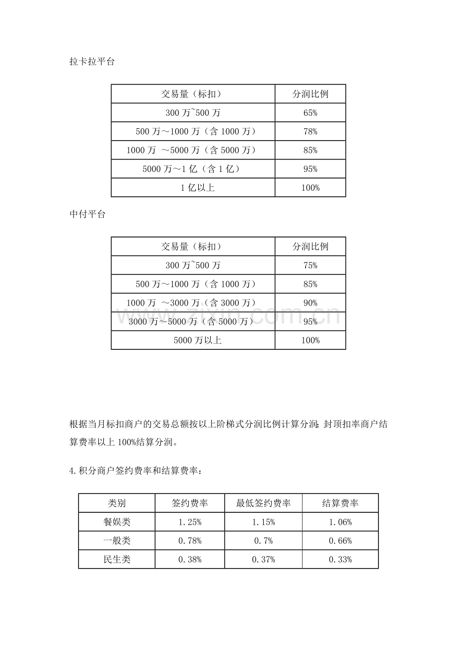 POS机代理合同.doc_第2页